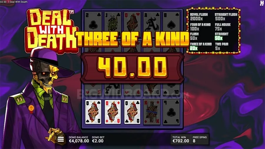 Responsible Gaming Practices
